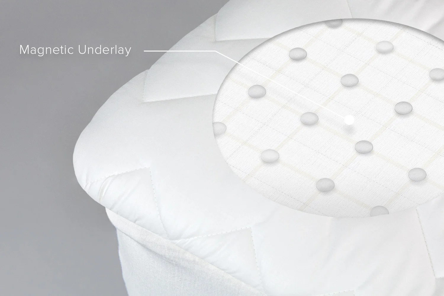 BioMagnetic Cotton Underlay - Internal View