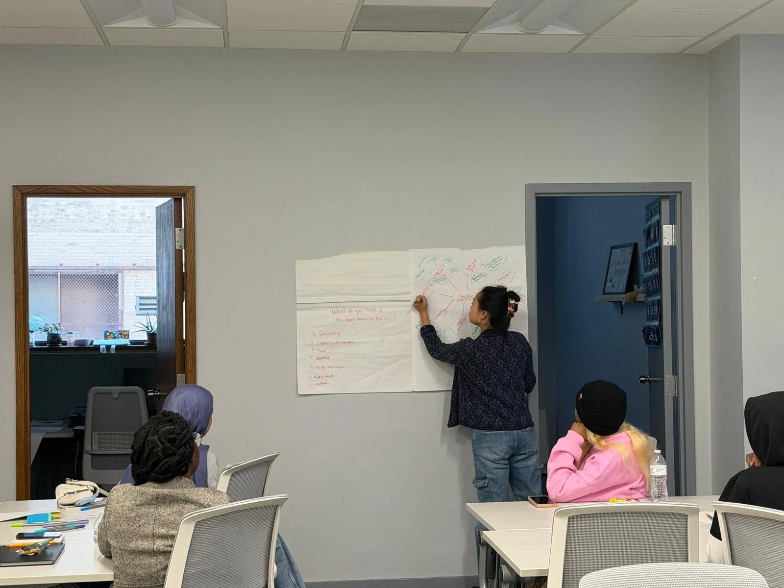 Blog Issue 8: Our Youth Steering Committee’s Thoughts on Leadership