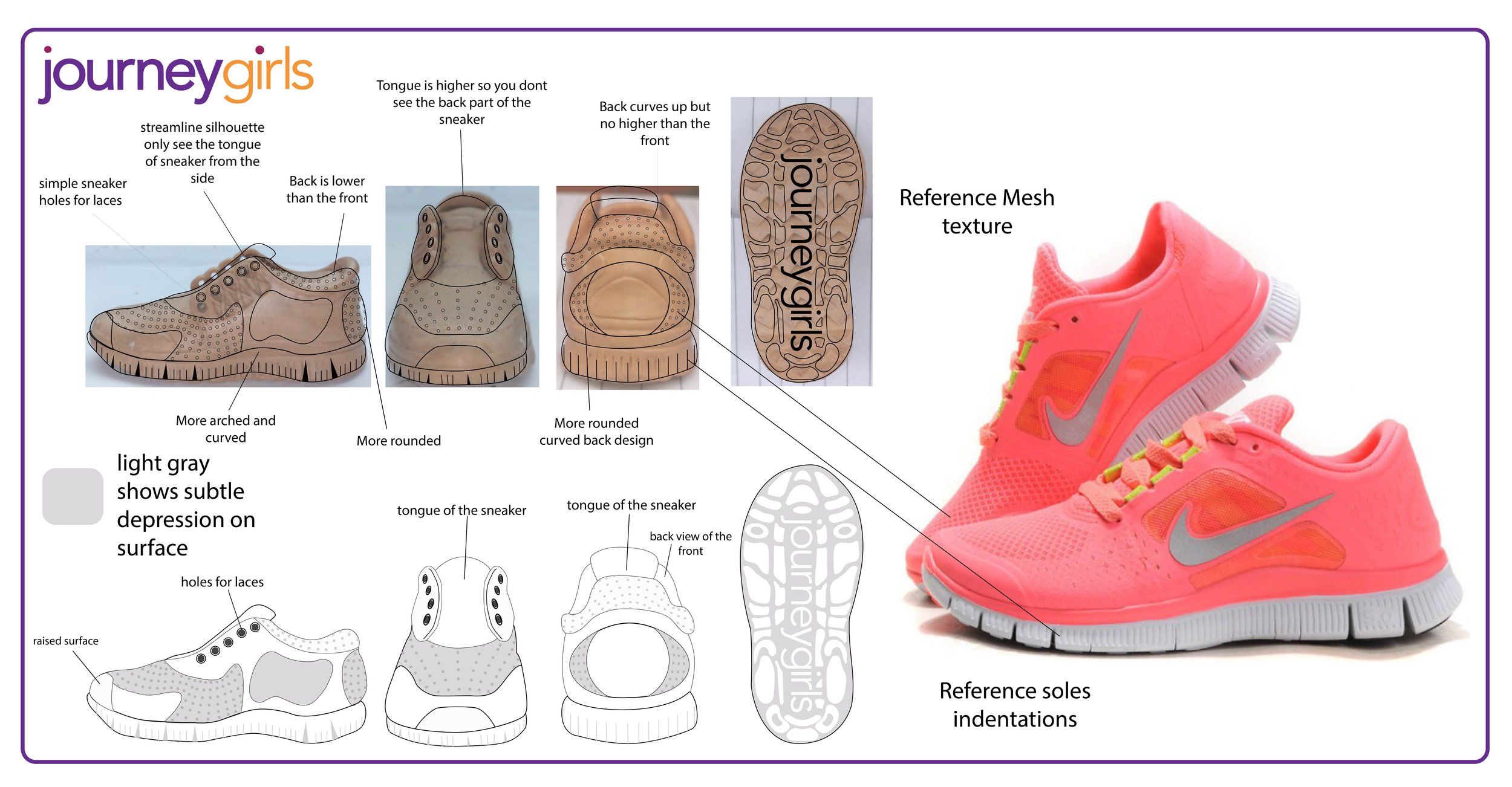 Sneakers for S17 Fashion Pack Asst_overlayfinal-01.jpg