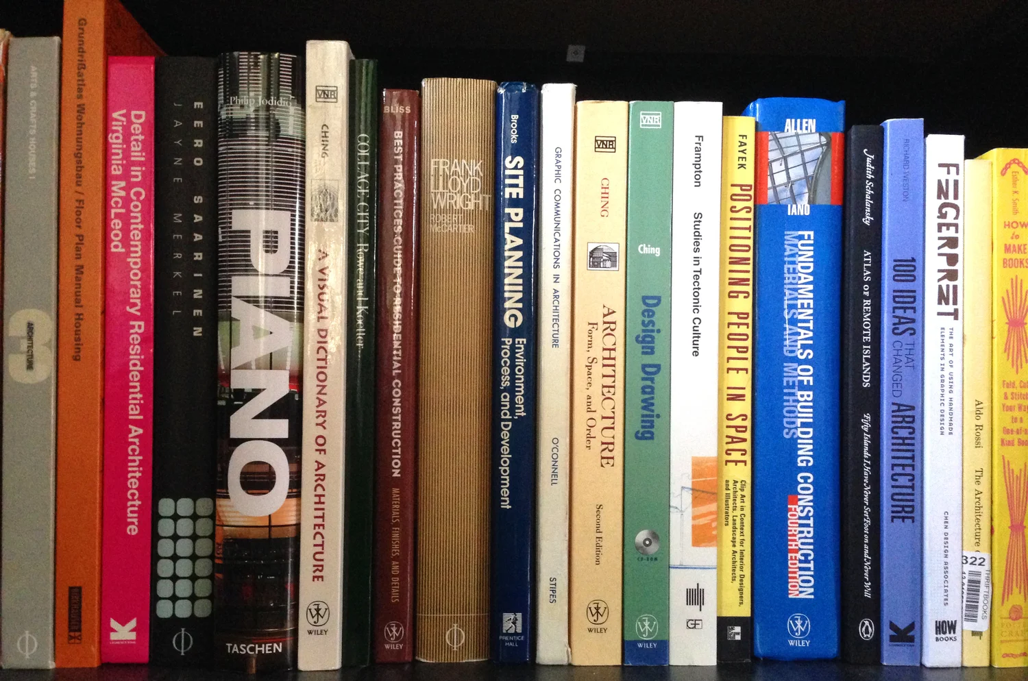 What is it there books