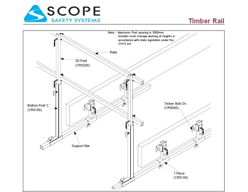 Guardrail System — Scope Safety Systems