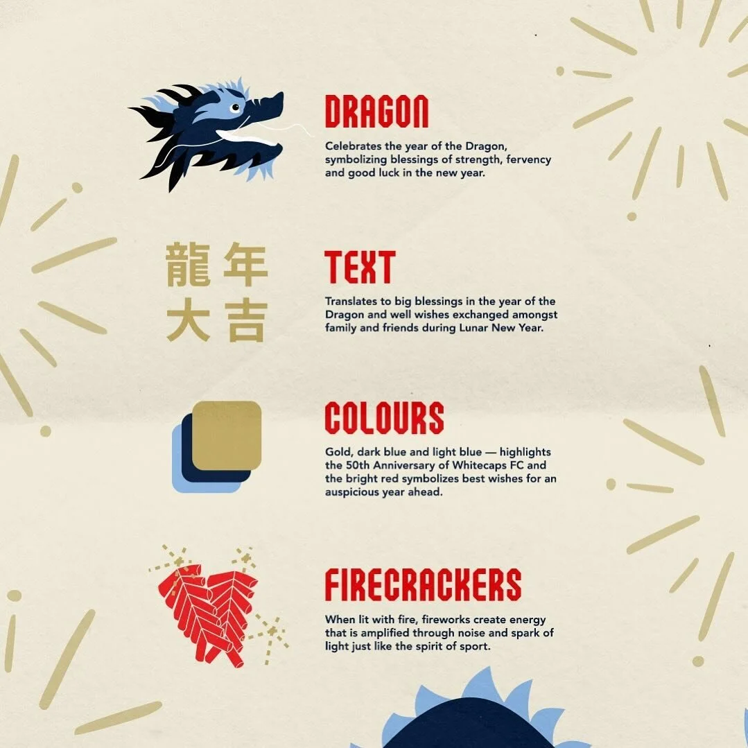@whitecapsfc collaboration to celebrate Lunar New year and the year of the Dragon! 🐉 🧧🧨 #makenoise