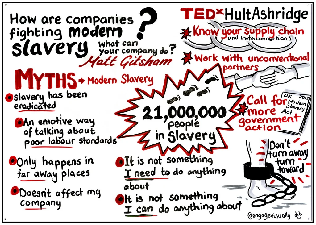 H.R.7089 is the chance for the U.S. to assert its commitment to ending slavery on the planet. Will we miss it again?