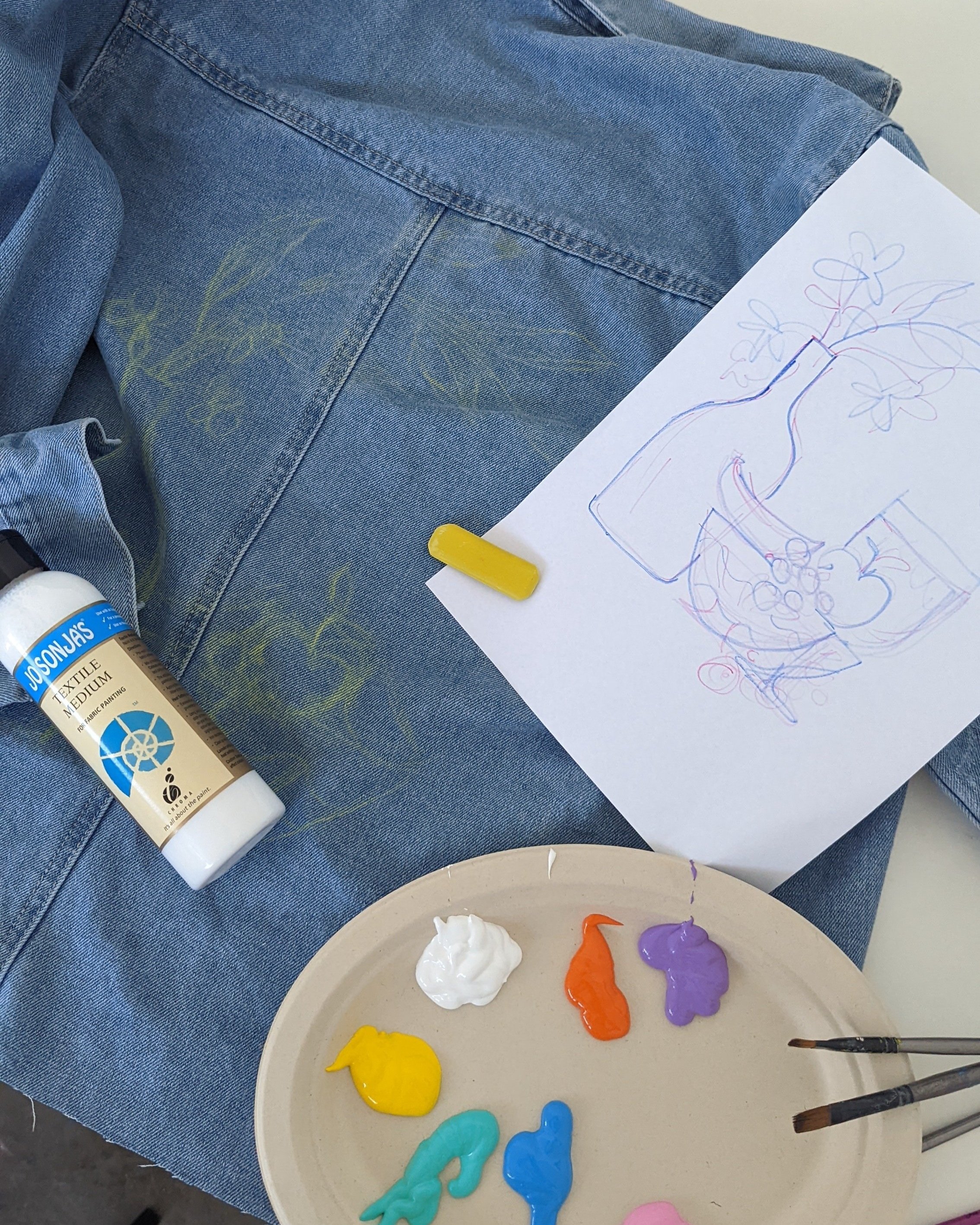 Using textile medium to paint fabric (and the fabric is washable