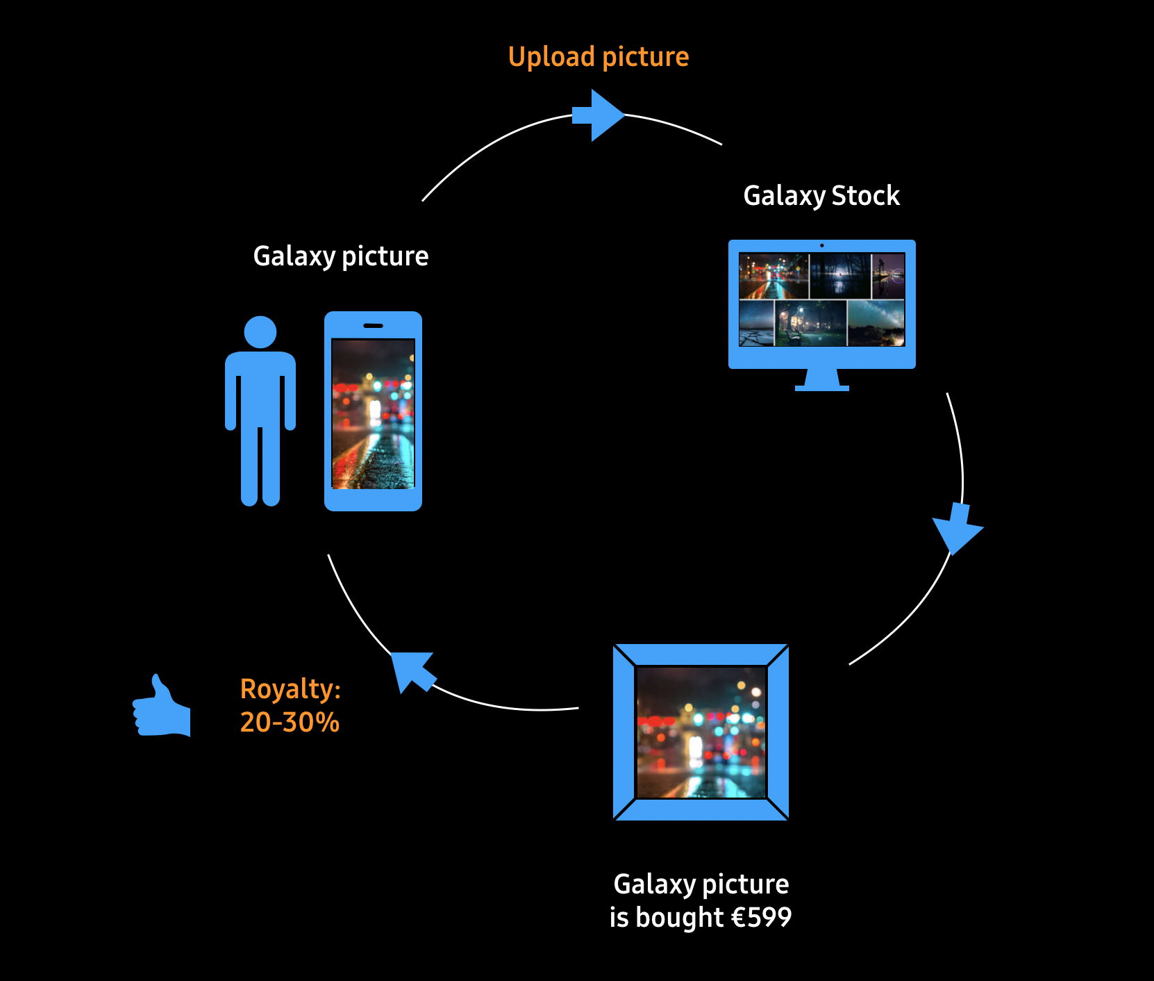 Screenshot 2020-04-15 at 14.23.16.png