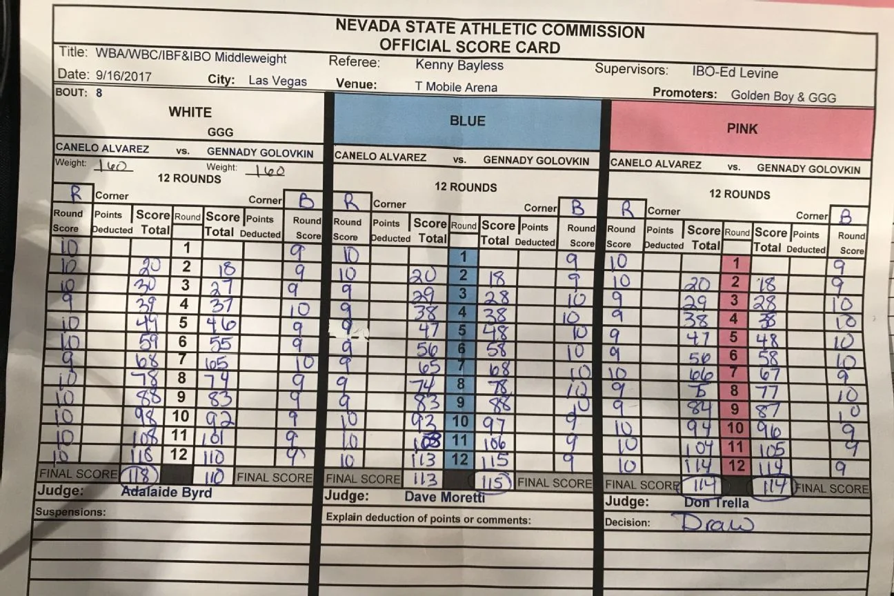 You’ll see Byrd’s outrageous scorecard on the left.