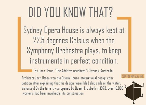🇬🇧Sydney Opera House/ Sydney , Australia
By J&oslash;rn Utzon, &ldquo;The Additive architect&rdquo;

Architect J&oslash;rn Utzon won the Opera House international design competition after explaining that his design resembled ship sails on the water