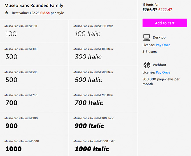 This example shows that to use all 6 weights, plus italic versions of the Museo Sans font family, for a website plus up to 5 users in a business would cost just over £222.00