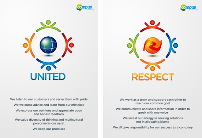 Brand value cons turned into posters from comptel