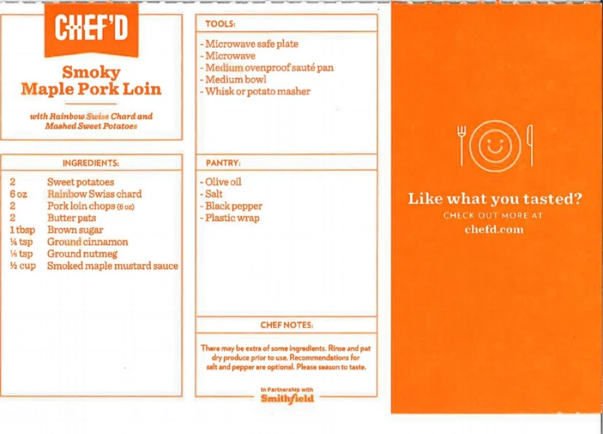 Chef'd Recipe - Smoky Maple Pork Loin 2.jpg