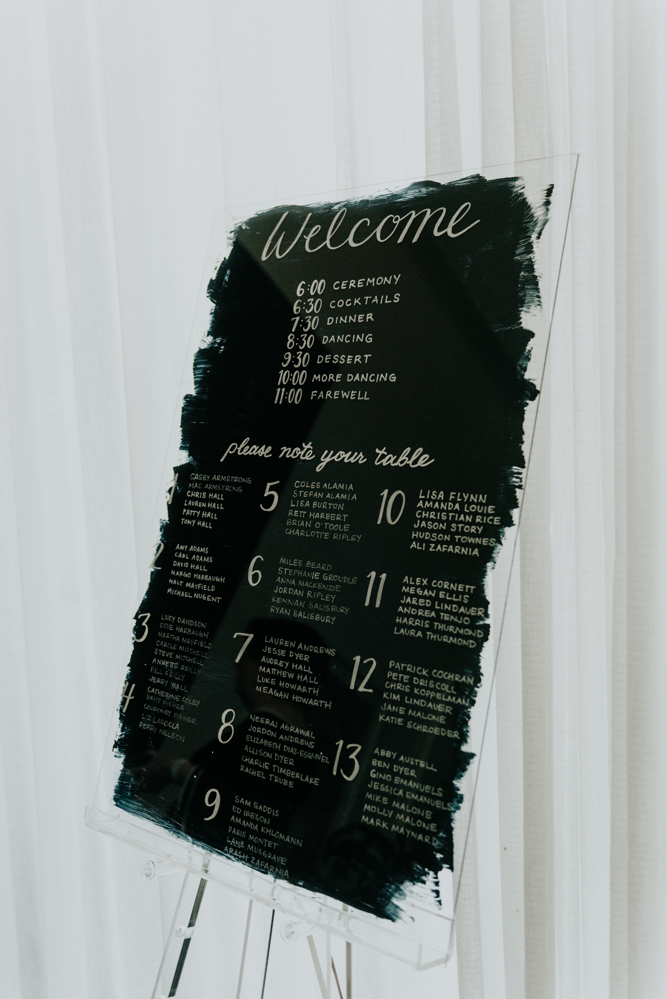 Intimate Wedding Details Hand painted Table chart, Austin, Texas