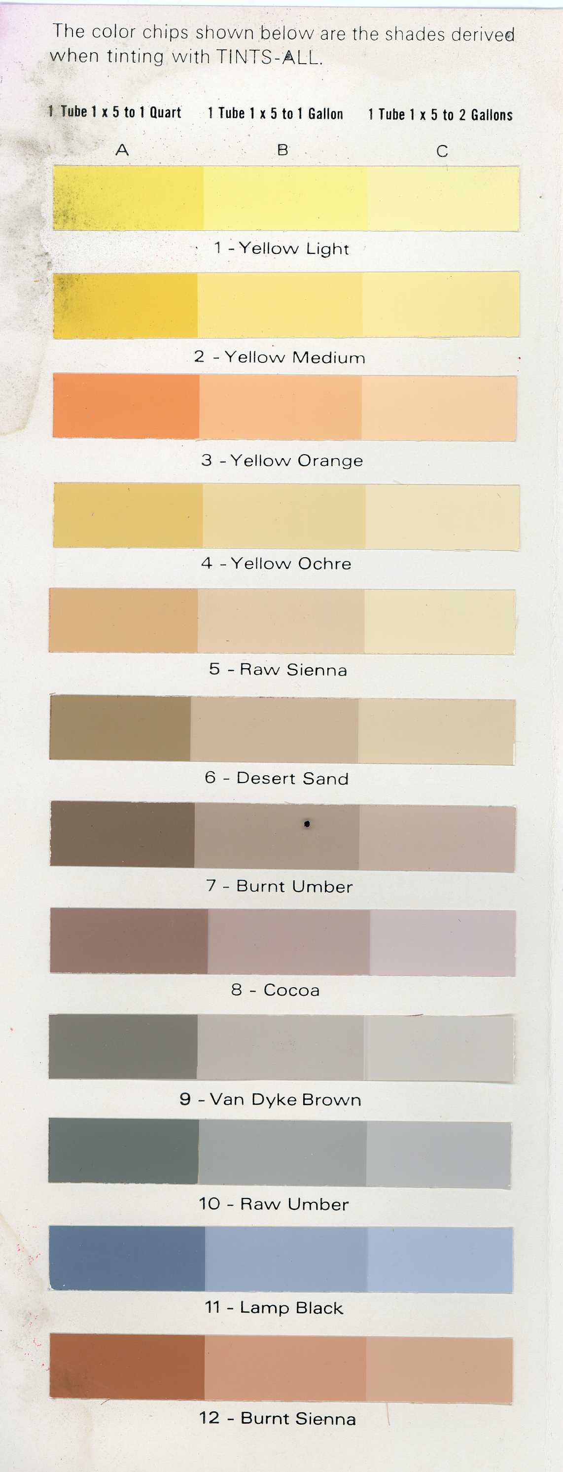 Sheffield Color Chart