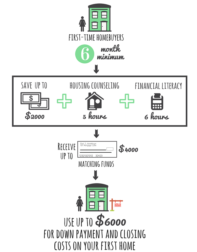 IDA Infographic.png