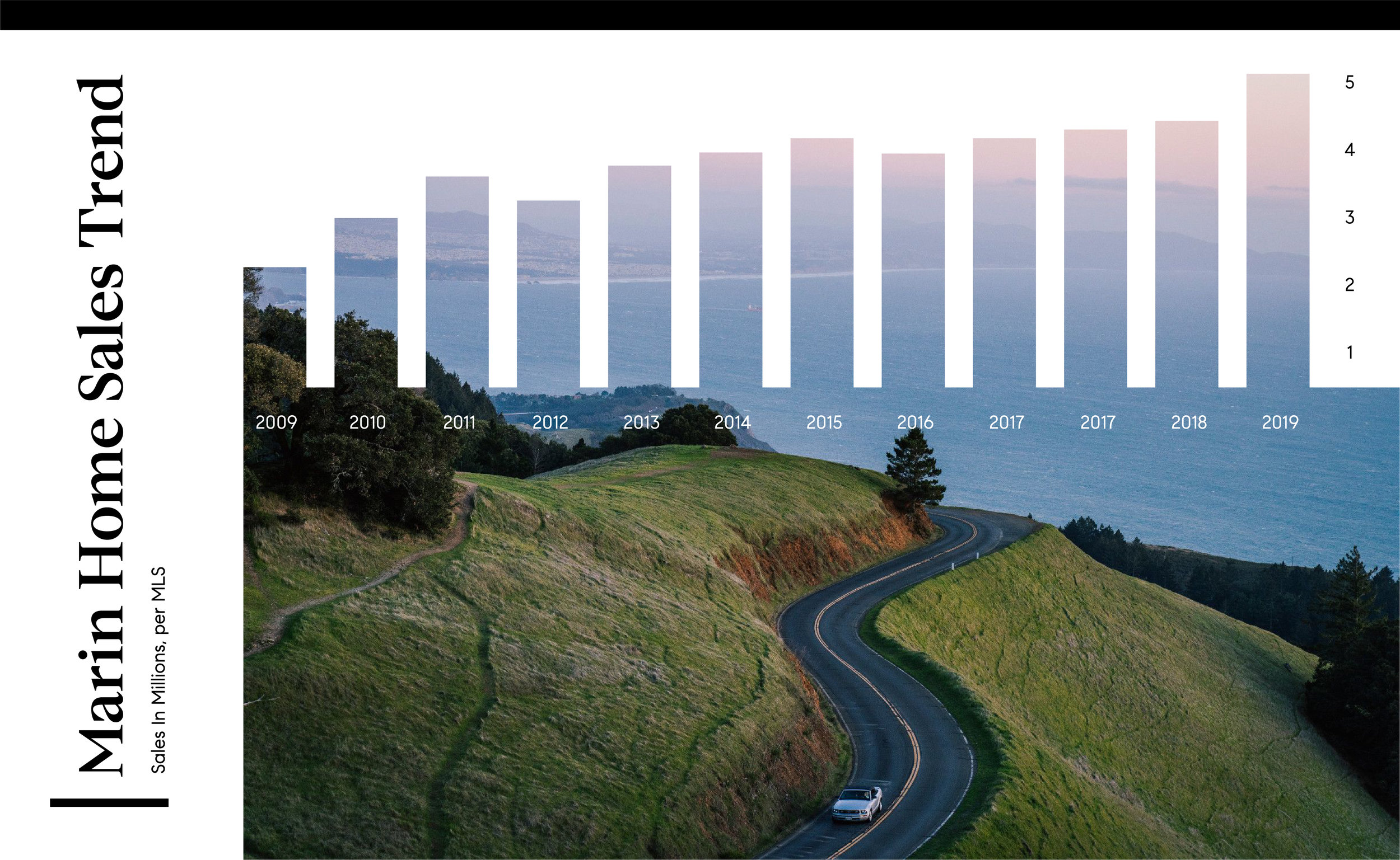 Graph with photo background-01.jpg