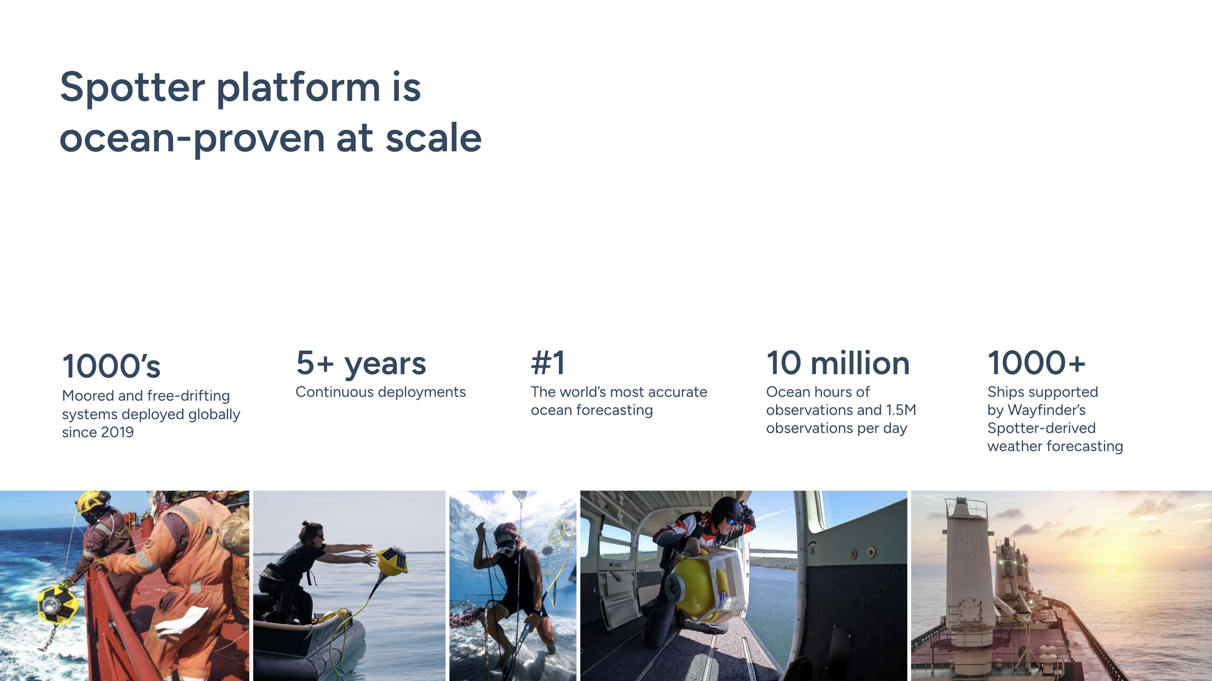 Screenshot 2026-04-27 at 11.07.27 AM.png