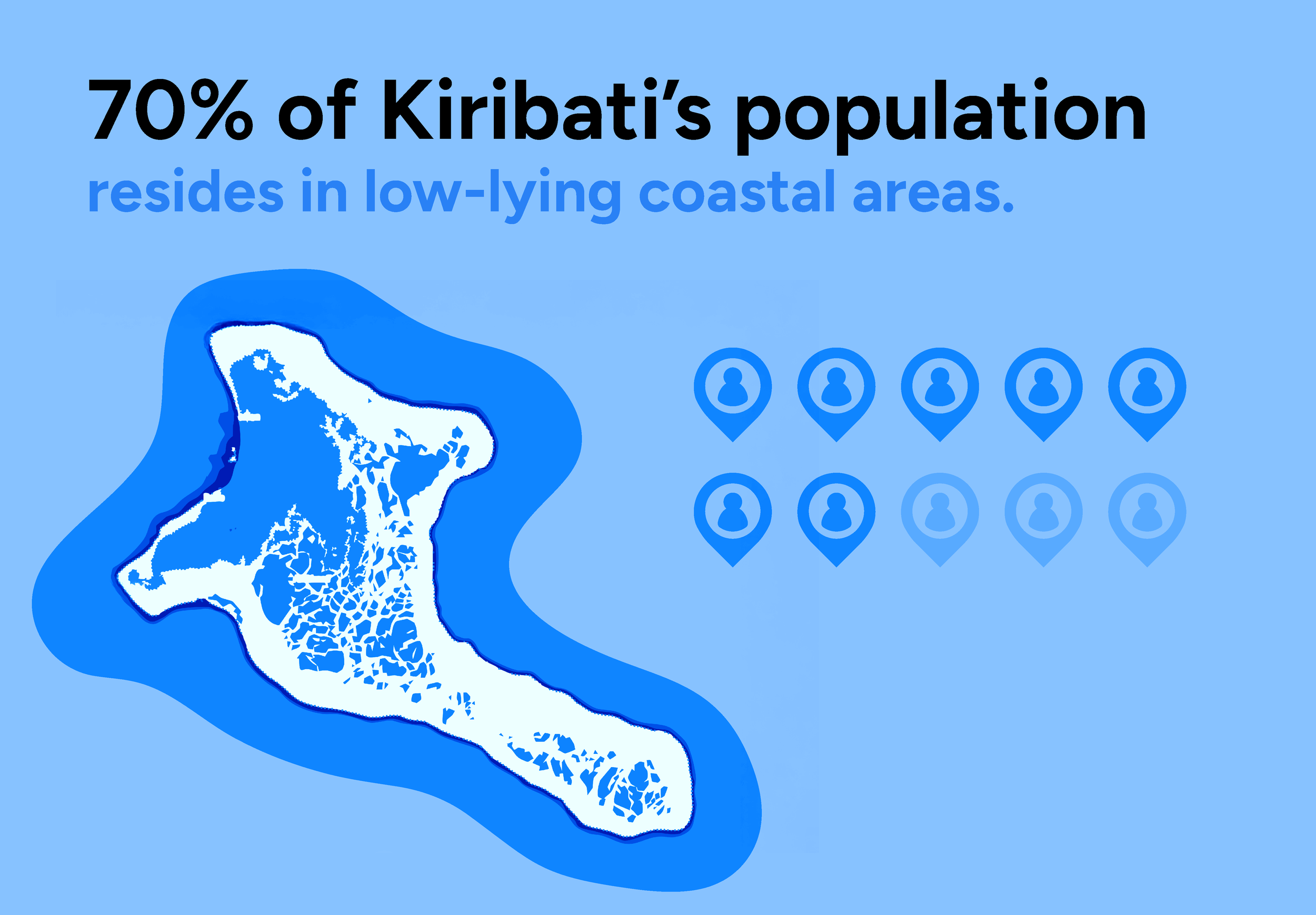 kiribati.png