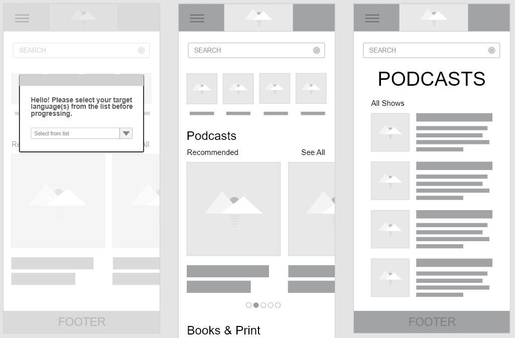 Wireframes created based on my initial sketches.