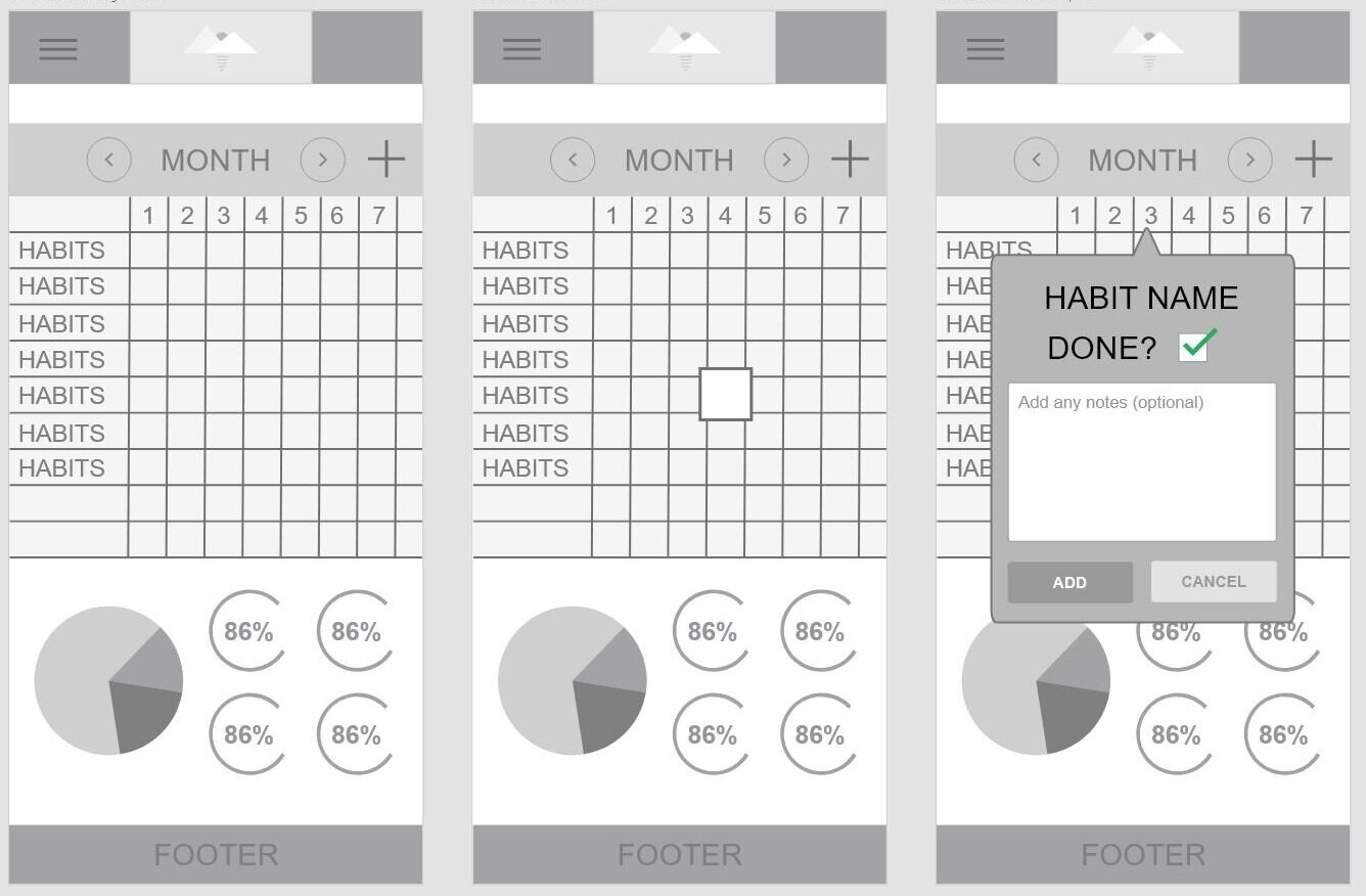 Wireframes created based on my initial sketches.