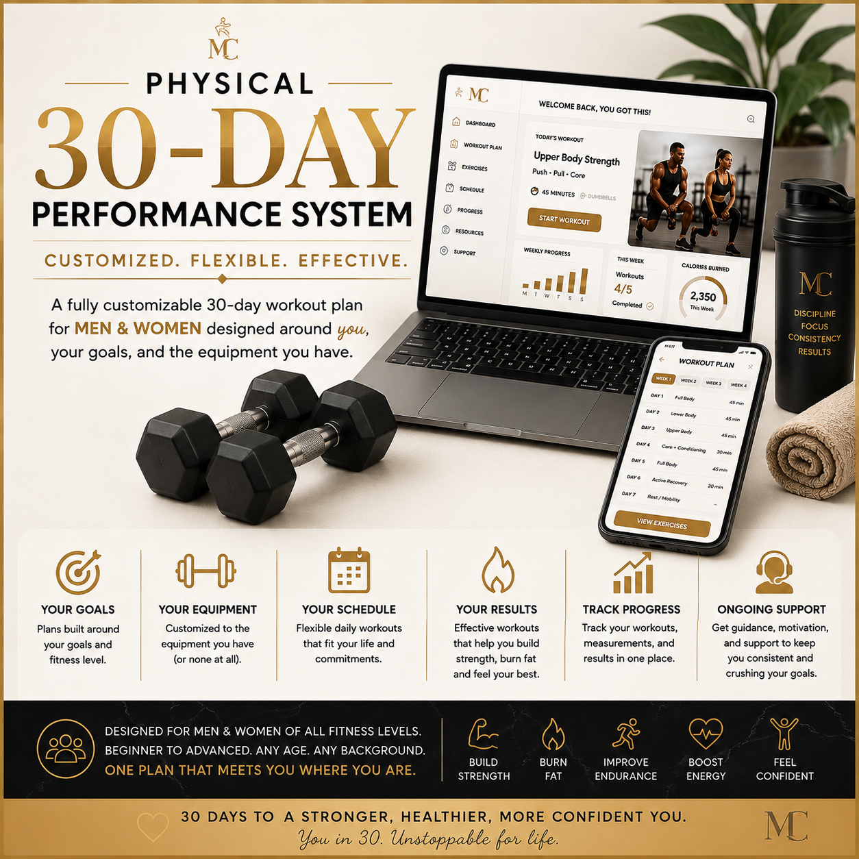 30 Day Physical Performance System