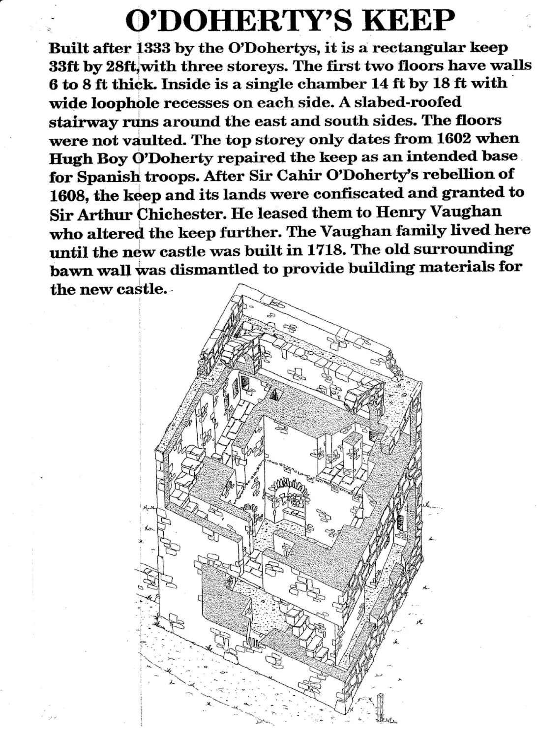 O Doherty's Keep Internal Plan.jpg