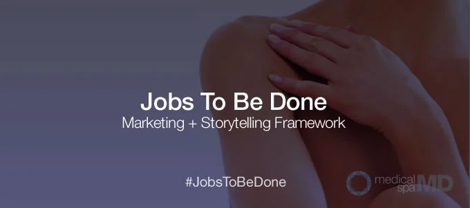 Jobs To Be Done + Your Medical Spa