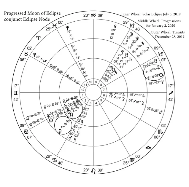 Jul 3 2019 Solar Eclipse prog Jan 2 2020 outlines pdf reduced.jpg