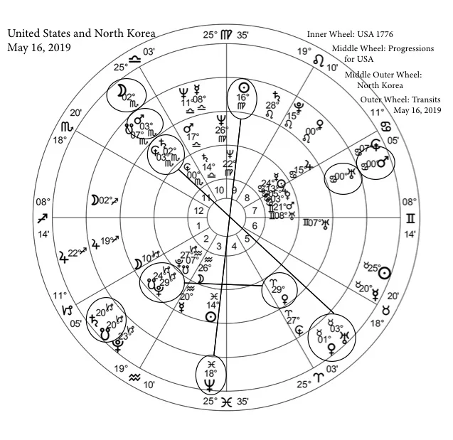 US NK May 2019 outlines pdf reduced.jpg