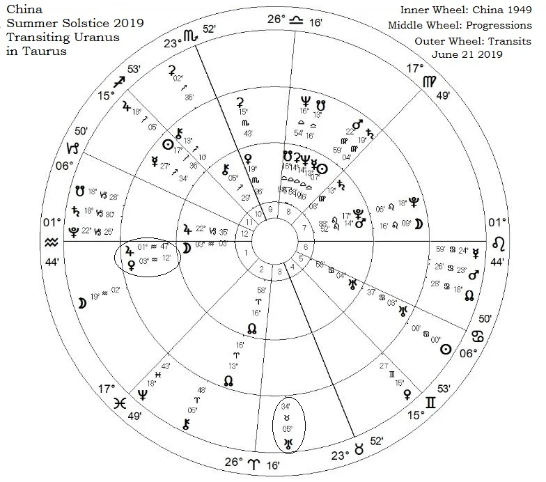 China June 21 2019 outlines2.jpg