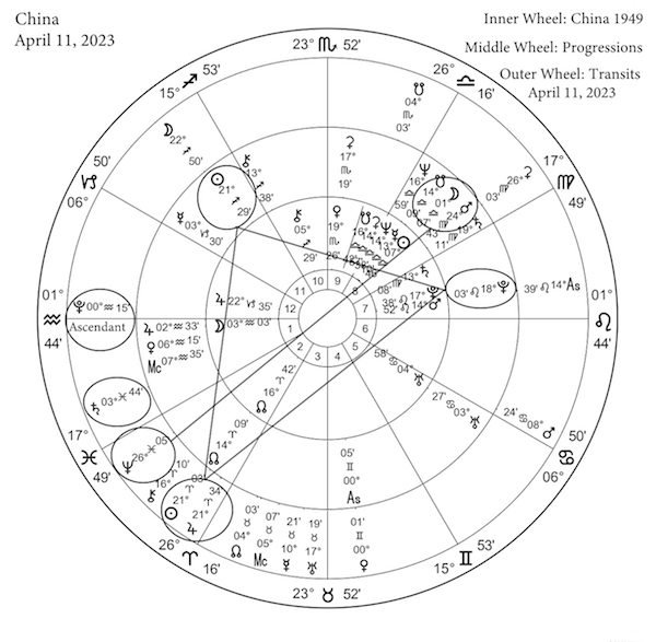 China Apr 11 2023 outlines2.png