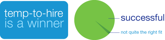 Candidates-Charts-2.png