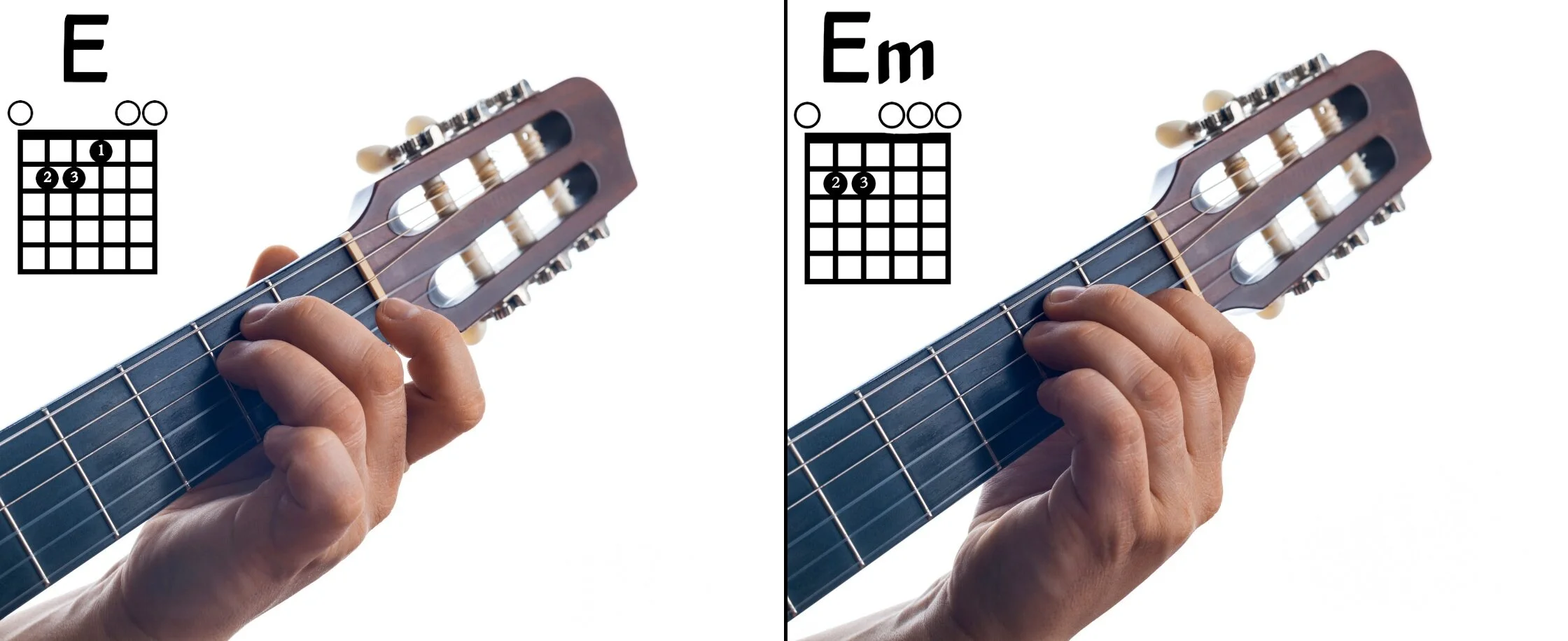 E+and+E+Minor.jpg