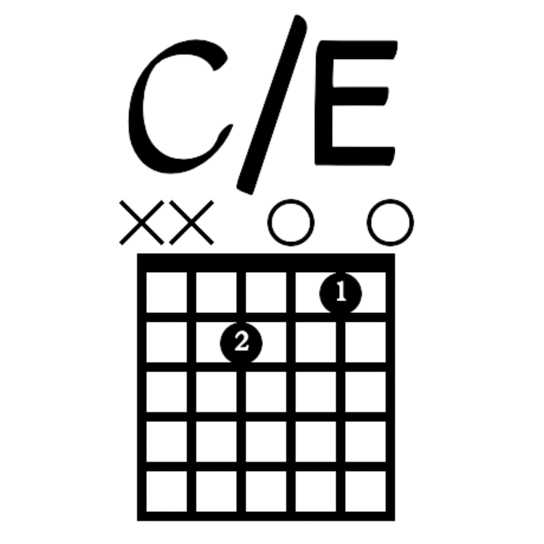 C7 Diagram.png