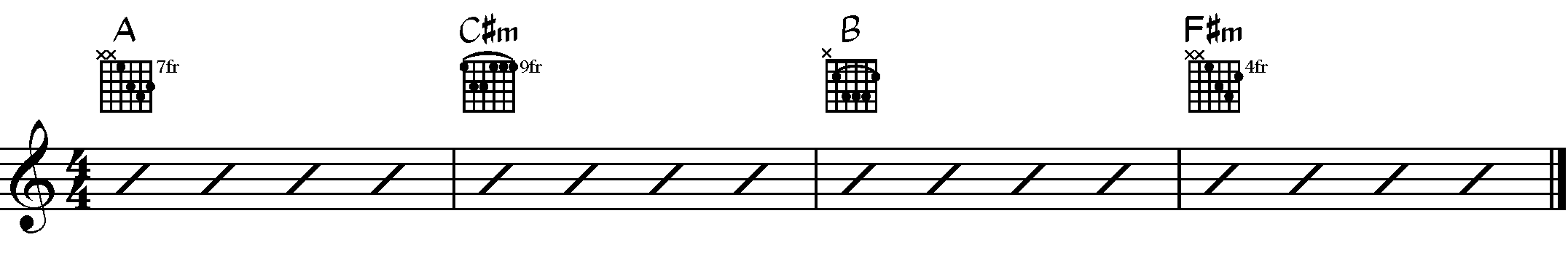 CAGED System Review Exercise #2