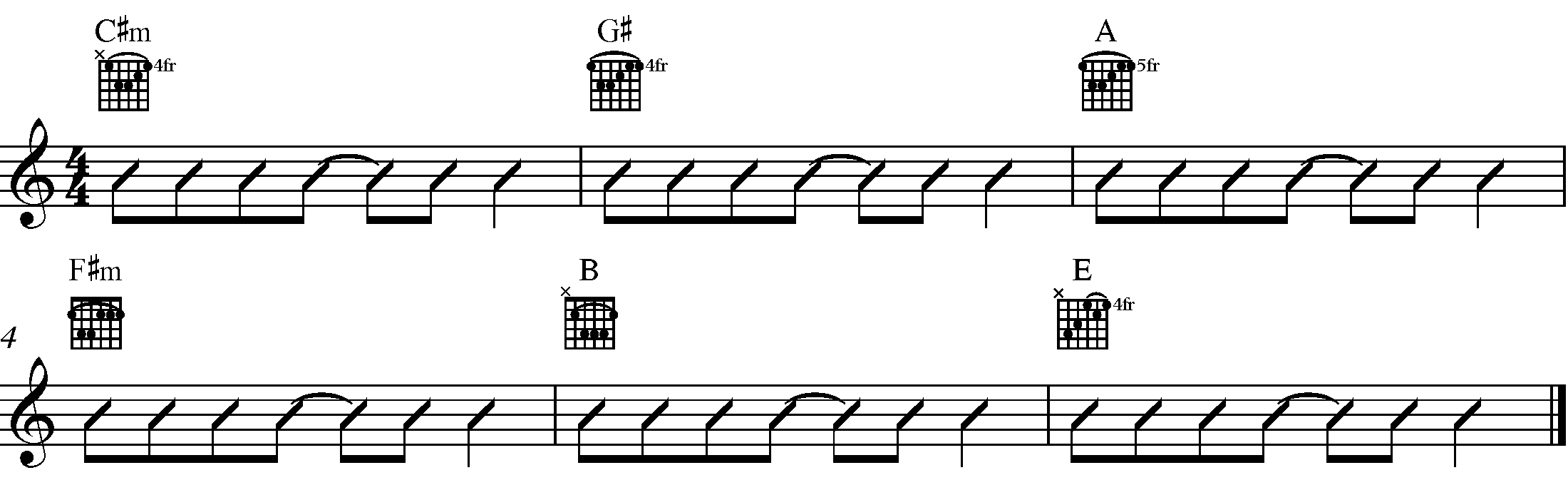 Chord Progressions With Barre Chords #1
