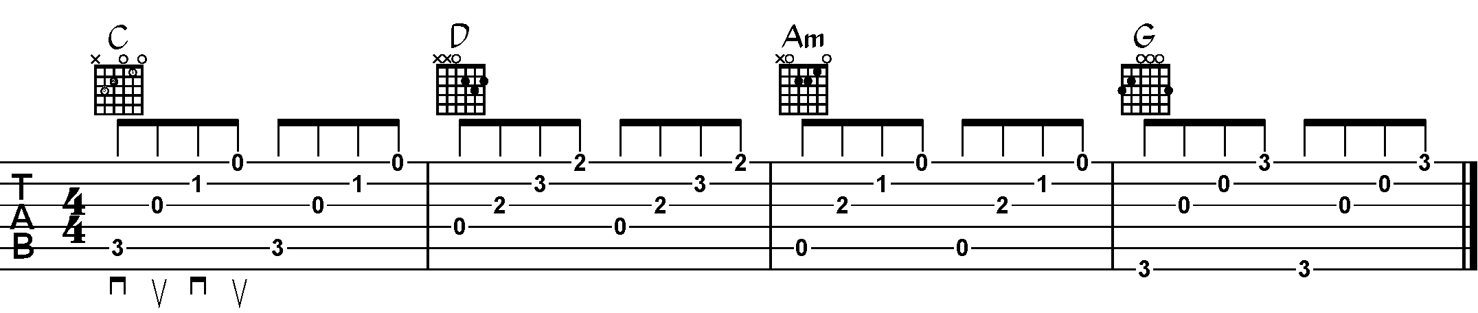 Arpeggios With Root notes: Note how each arpeggio starts on the root note of each chord. Note the use of Alternate Picking.