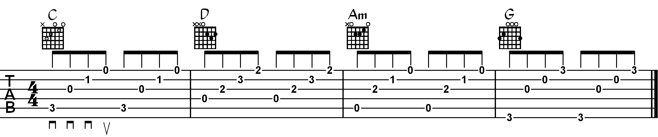 Arpeggios With Root notes: Note how each arpeggio starts on the root note of each chord. Note the use of Directional Picking.