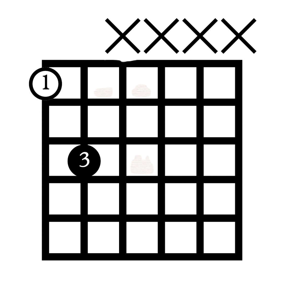 Power Chord Shape with an E String Root