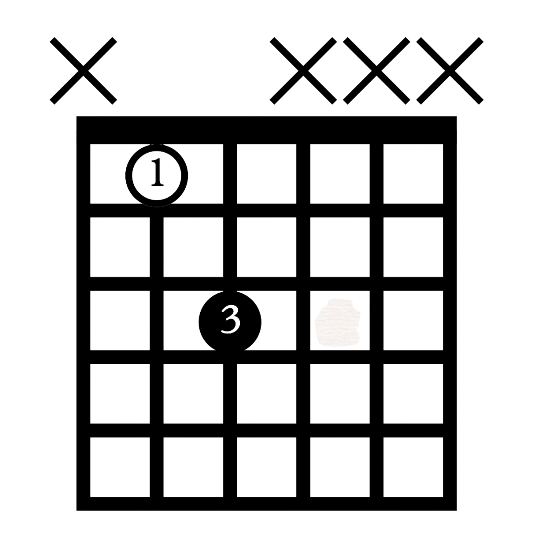 Power Chord Shape with an A String Root&nbsp;