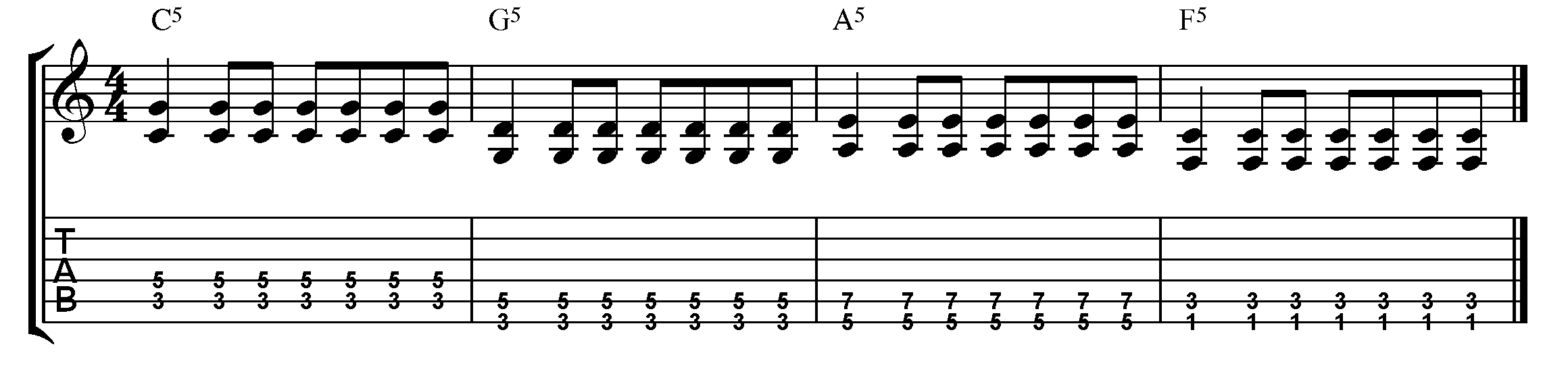Power Chord Exercise #1