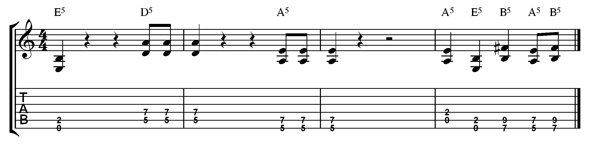 Power Chord Exercise #3