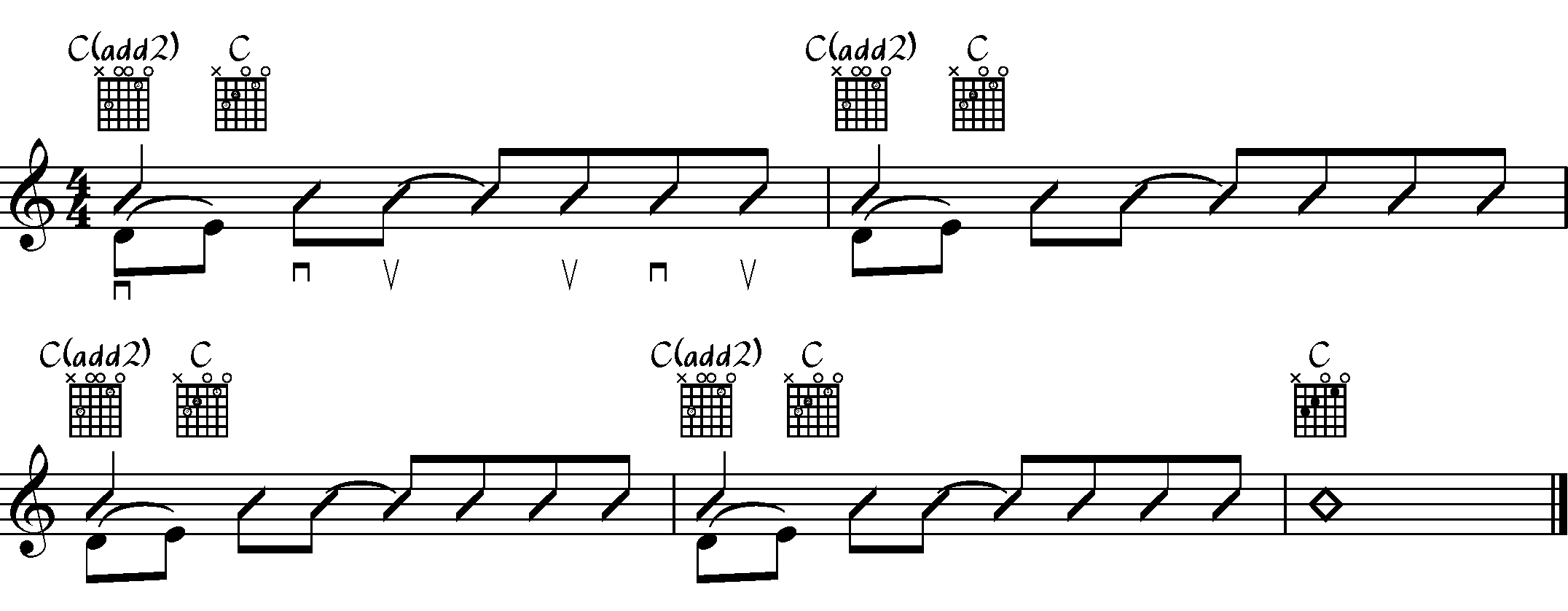 Cadd2 to C Major Exercise with Hammer-On’s