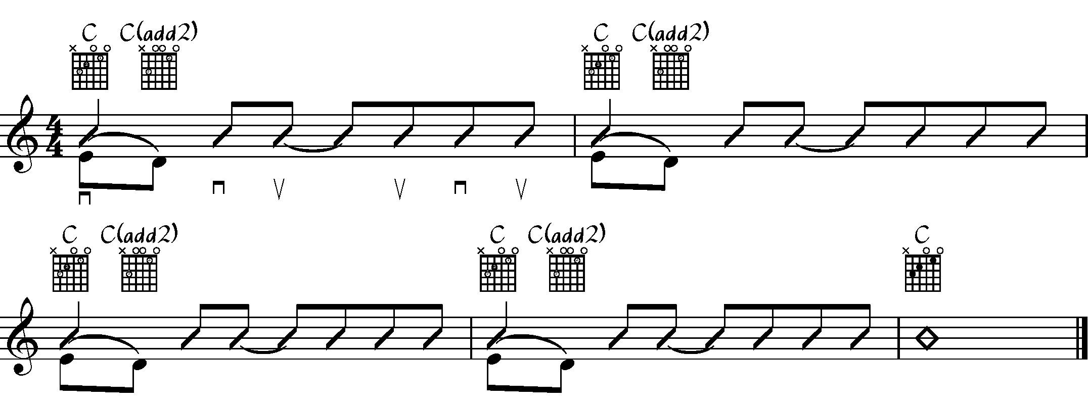 Cadd2 to C Major Exercise with Pull-Off’s