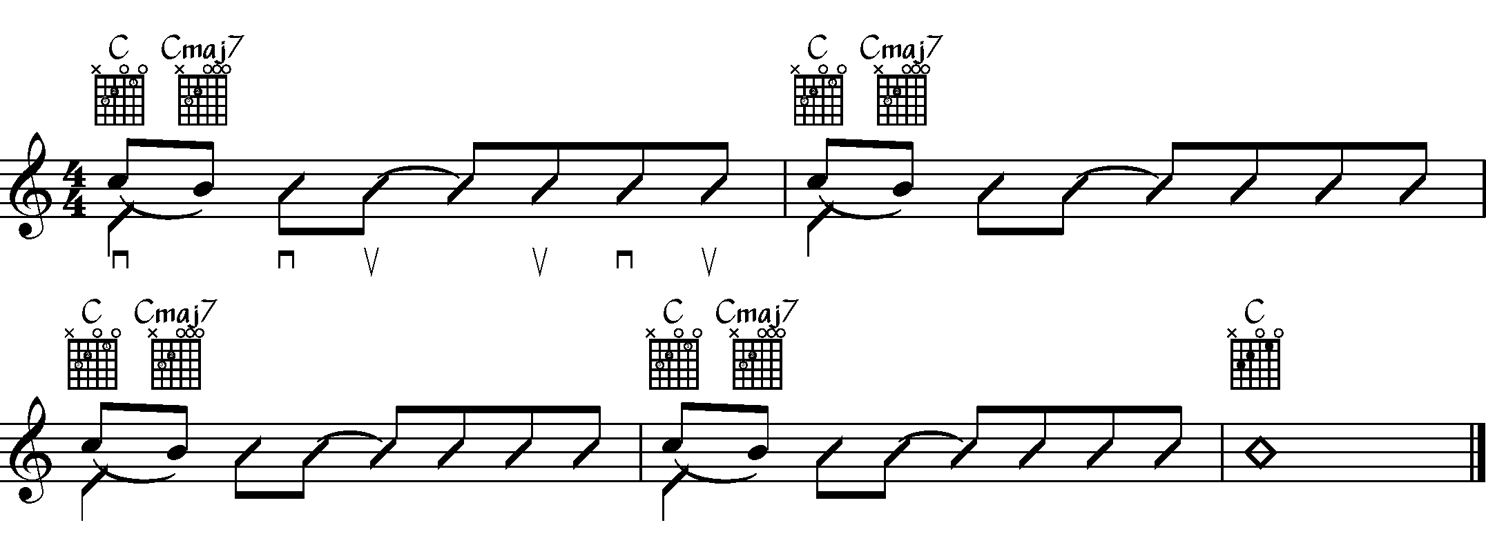 C Major 7 to C Major Exercise with Pull-Off’s
