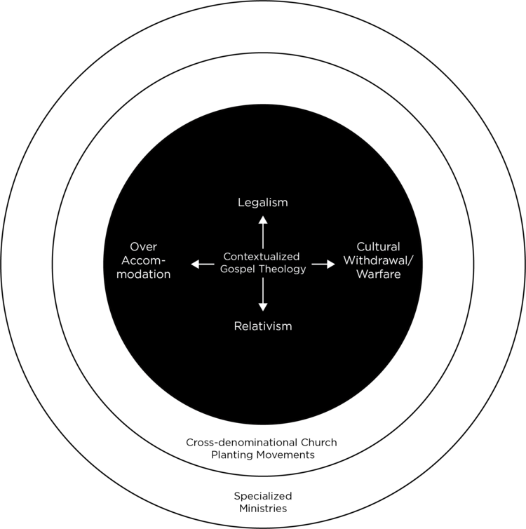 Circle_Graphic_Inner.png