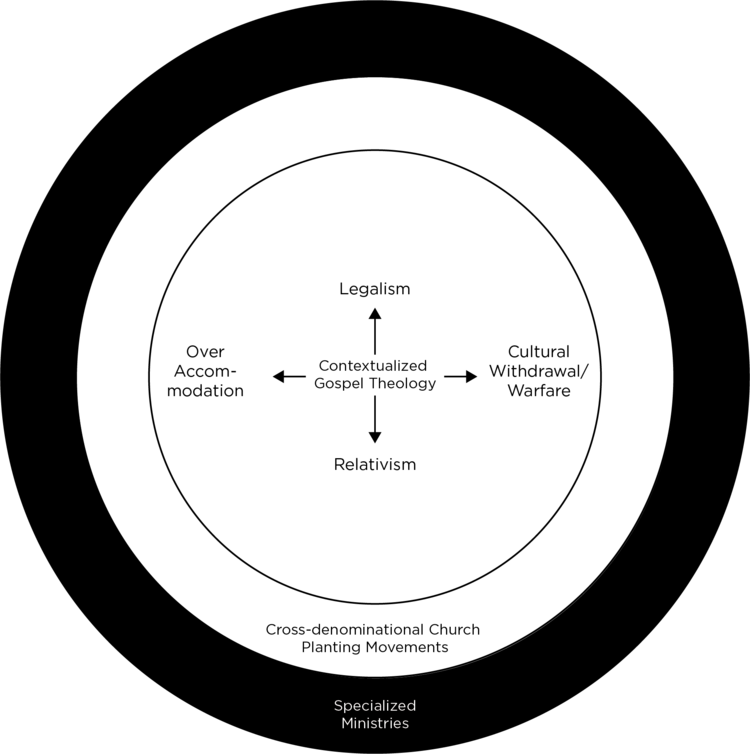 Circle_Graphic_Outer.png