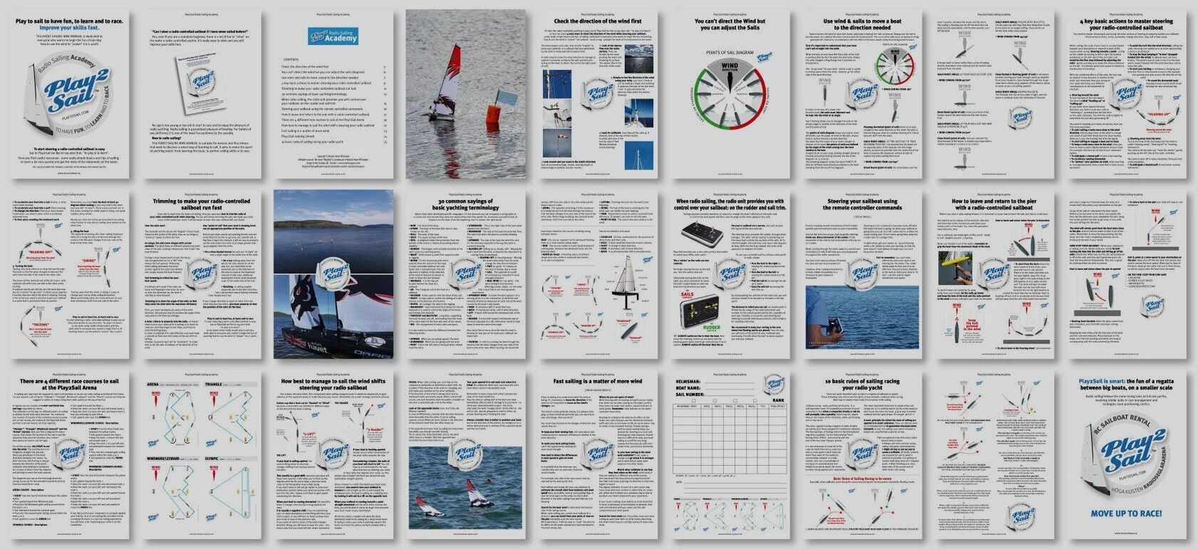 Everything you need to learn to start sailing a radio controlled yacht