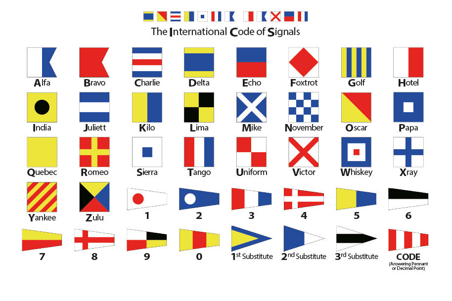 sailboat racing signal flags