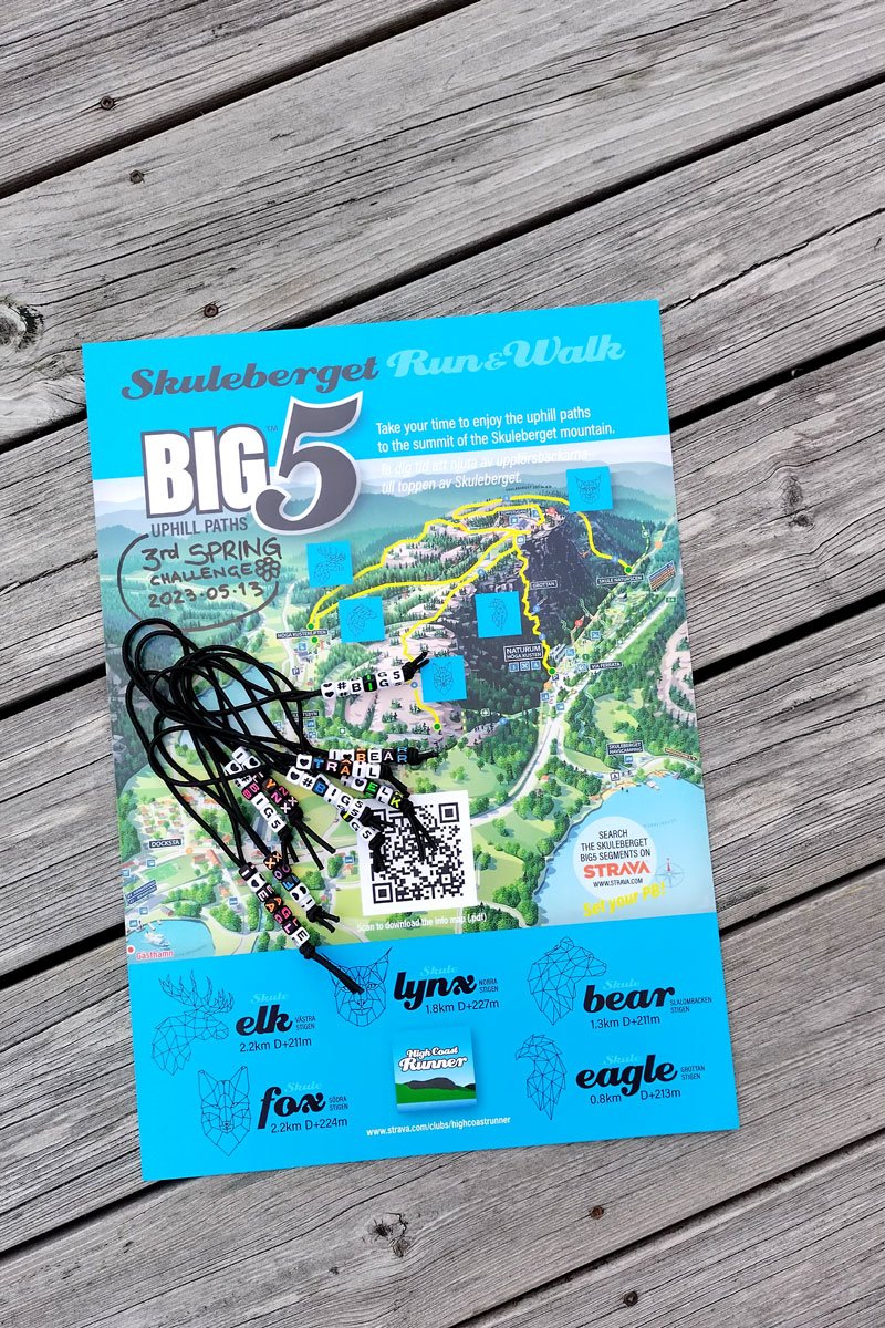 poster-big5-skuleberget-trairunning-edition-2023.jpg