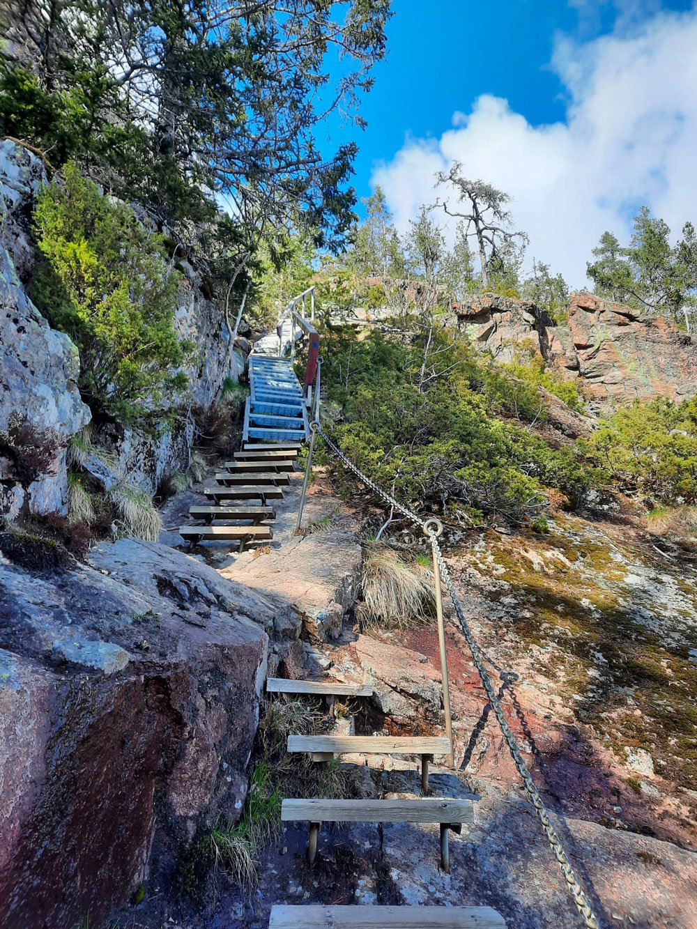 hiking-skuleberget-grottstigen-eagle-path-naturum-museum-uphill.jpg
