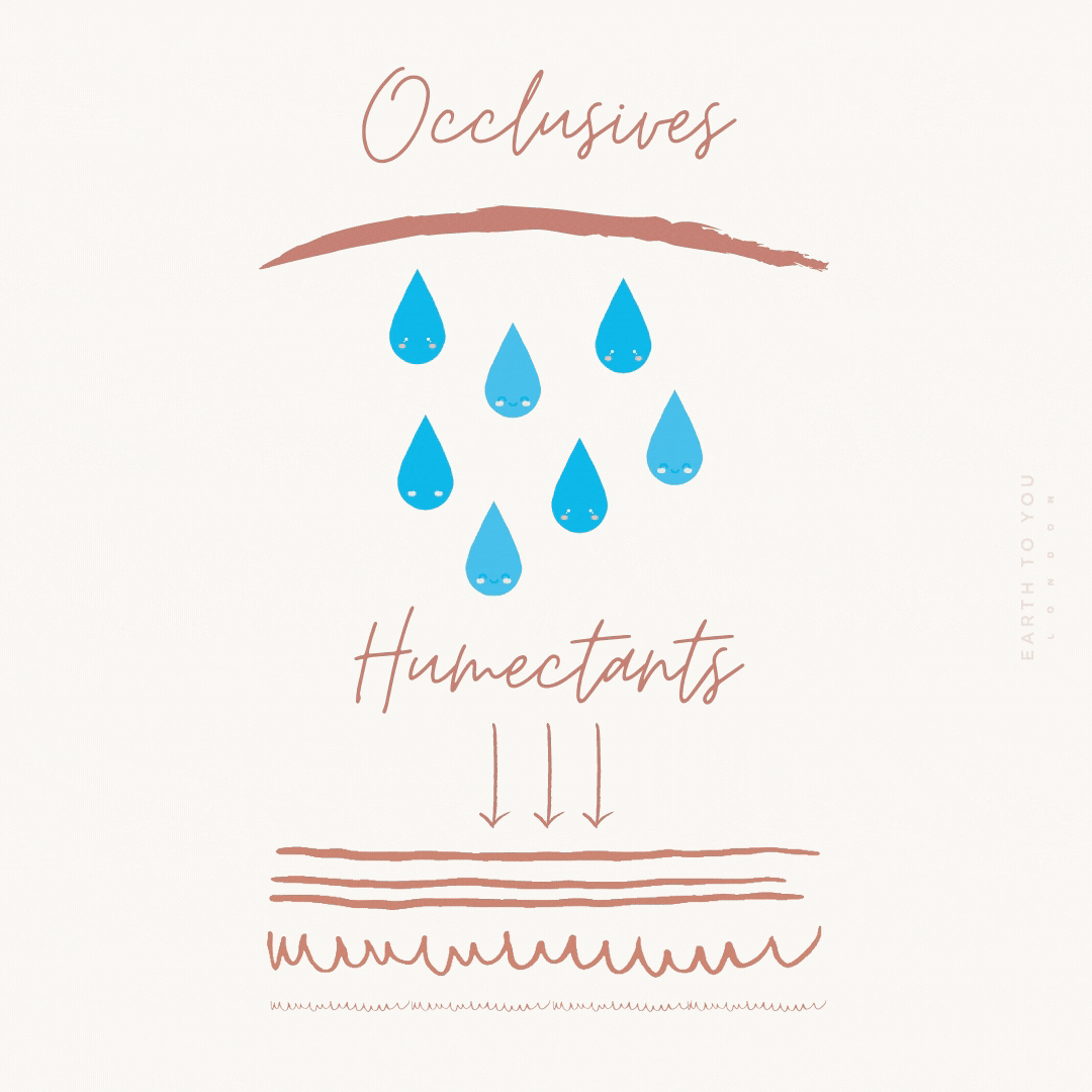 Copy of Copy of Copy of Infograph Template (2).gif